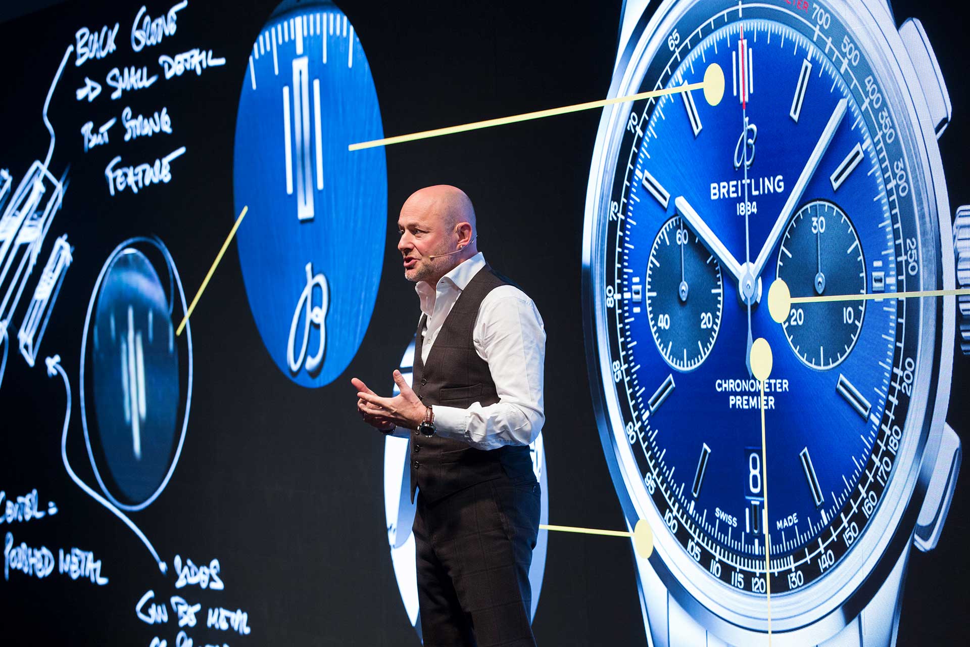 The New Breitling Premier Collection Watches of Switzerland