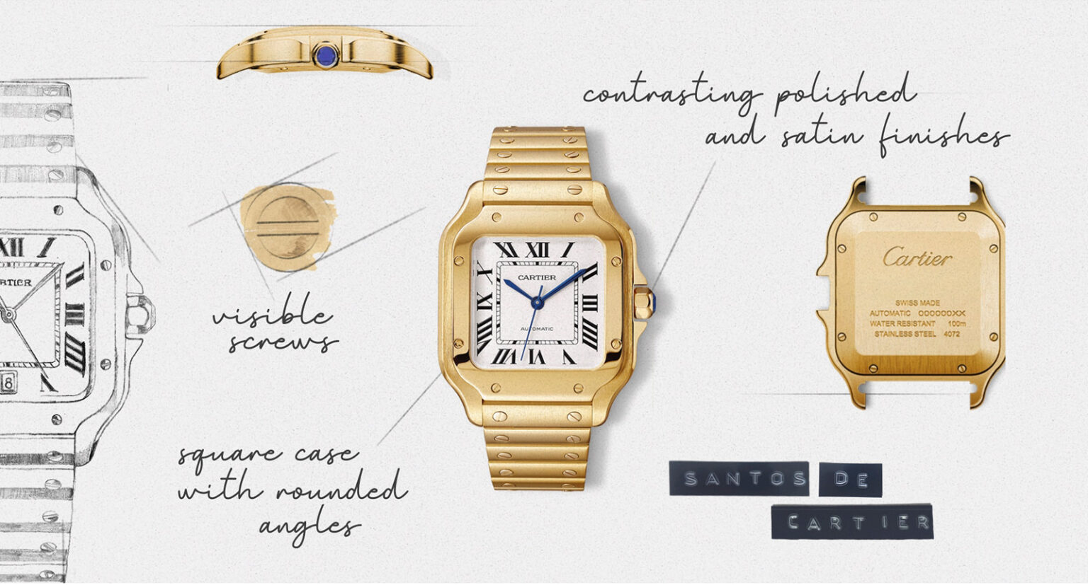 Shop Cartier Watches | Sydney, Melbourne, Perth, Canberra and Online